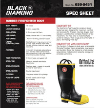 Black Diamond 16" Rubber Structural Boot